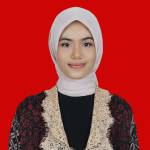 Adiiba Turfha Zahira