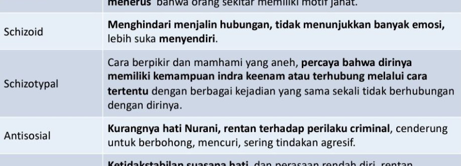 Muhammad Arief Cover Image